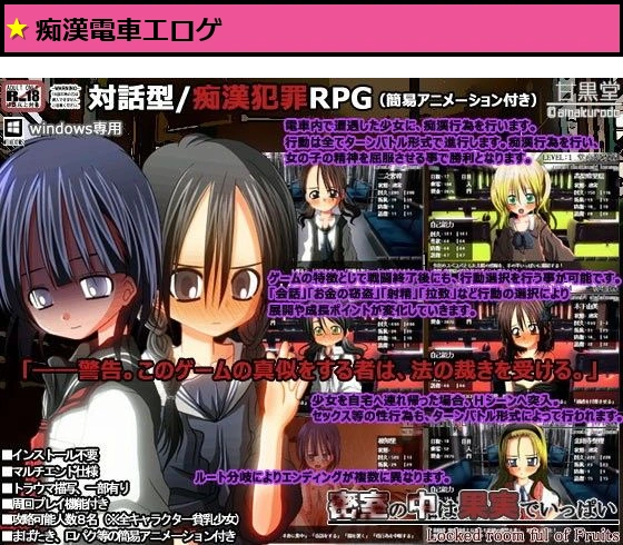 密室の中は果実でいっぱい