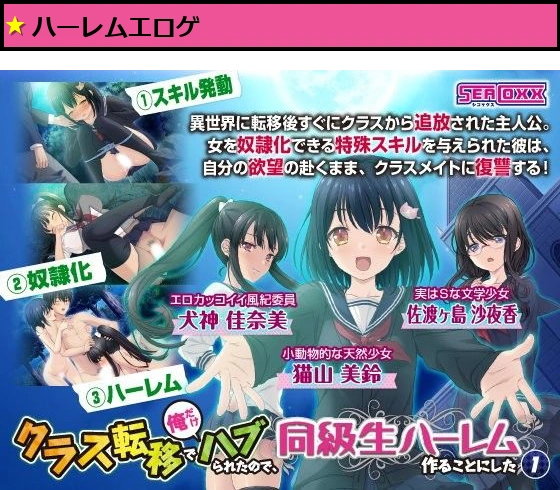 クラス転移で俺だけハブられたので、同級生ハーレム作ることにした 1