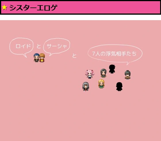 ロイドとサーシャと7人の浮気相手たち