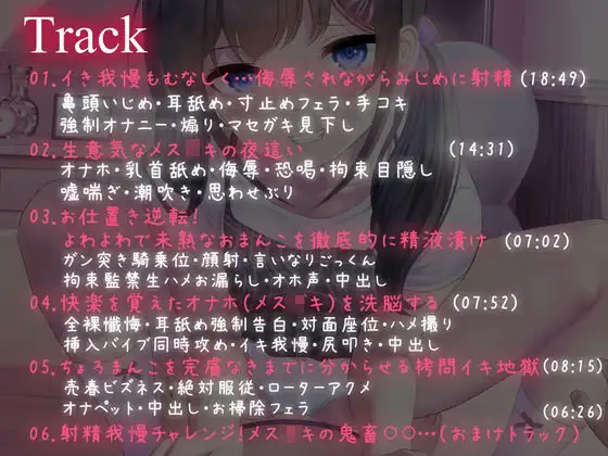【生ハメお漏らし】温室育ちの口りっ子メス○キ●●を監禁調教して分からせる【KU100】