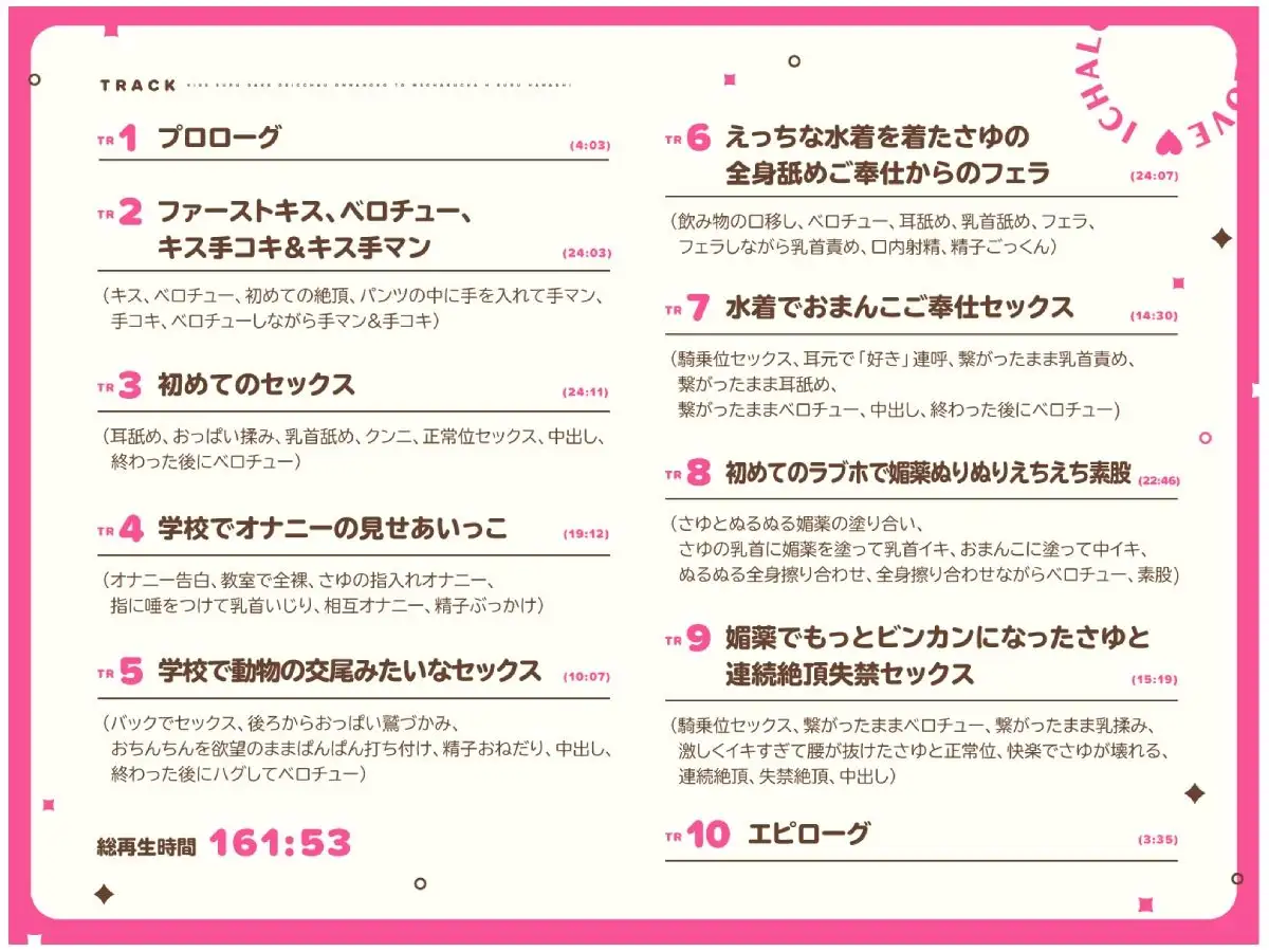 キスするだけでイッちゃう女の子とめちゃくちゃえっちする話