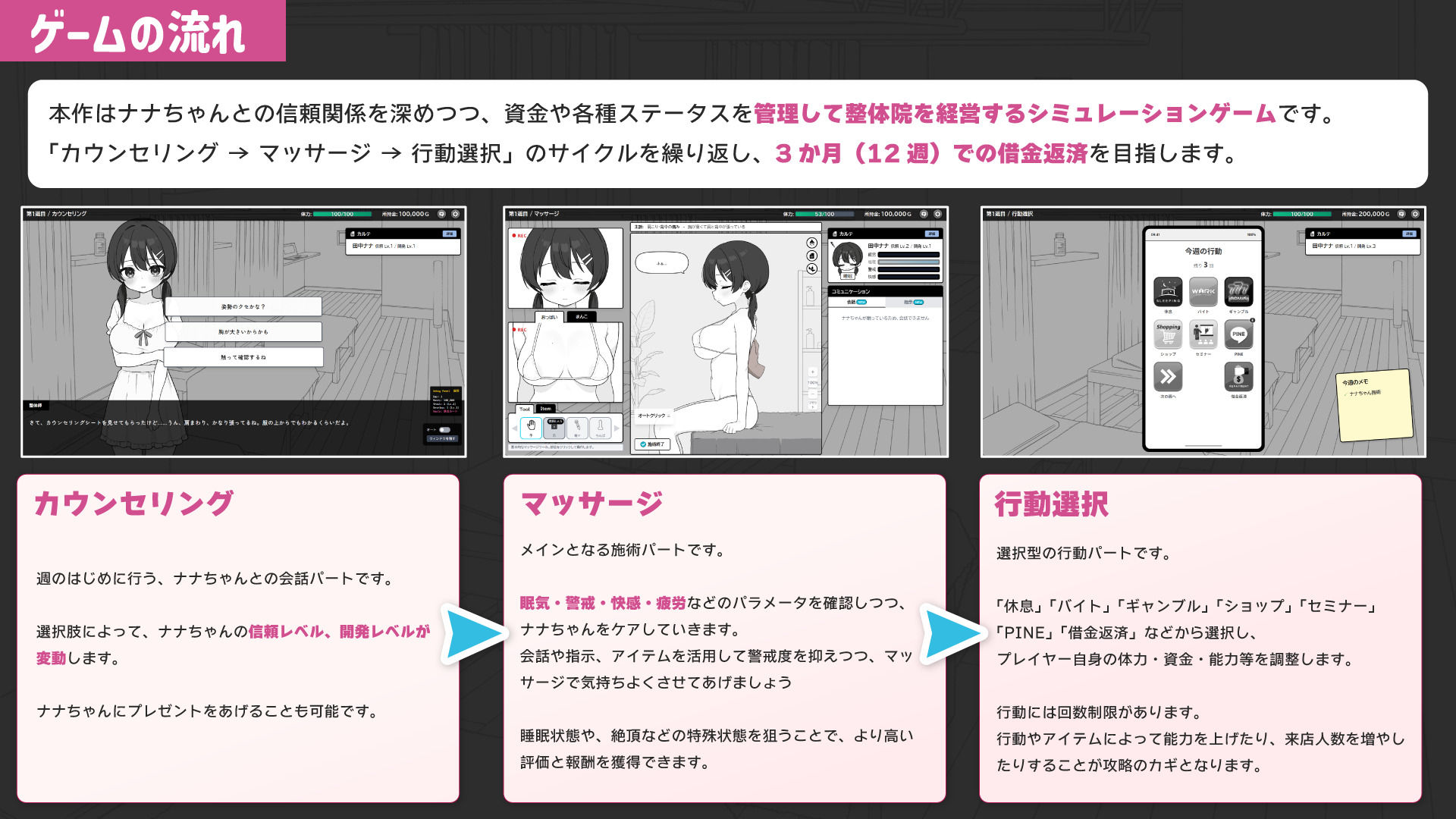 ドキドキ!性感マッサージ